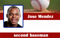 Template ID badge design: Smiling man's headshot next to baseball on a field, "Jose Mendez" and "Second Baseman" text, red/white background, wear resistant, durable PVC Template ID badge design: Smiling man's headshot next to baseball on a field, "Jose Mendez" and "Second Baseman" text, red/white background, wear resistant, durable PVC